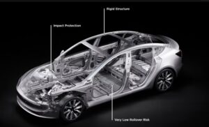 tesla model 3 performance